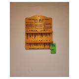 Wall art history of cut nails in America