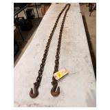 14ï¿½ logging chain hook on both ends