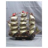 Spanish Frigate Model, Dated 1780 Spanish Frigate Model, Dated 1780
