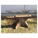 Classic Blacksmithï¿½s Anvil