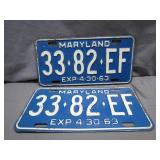 1963 Maryland License Plates