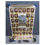 Historical and Memorabilia Items