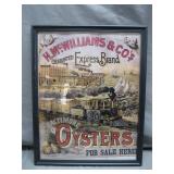 Adding new Items up to the Start of the Auction