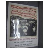 Edvard Munch Poster, Phillips Collection 1969