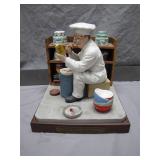 Norman Rockwell The Saturday Evening Post Figurine