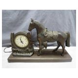 Adding new Items up to the Start of the Auction