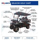 UNUSED SLDGC80 GOLF CART