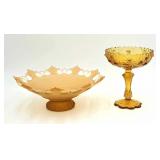 Fenton and Westmoreland Glass