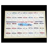 Framed Corvette Technical Data Poster 1953-1990