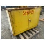 Flammable Storage Cabinet