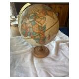 Globe