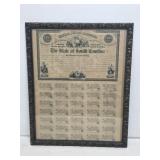 1871 South Carolina Loan Bond with Payment Coupons