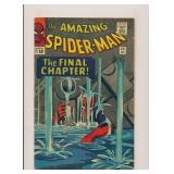 MARVEL AMAZING SPIDER-MAN #33 SILVER AGE KEY