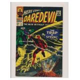 MARVEL COMICS DAREDEVIL #21 1966 SILVER AGE
