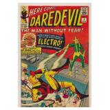 MARVEL COMICS DAREDEVIL #2 KEY 1964 SILVER AGE