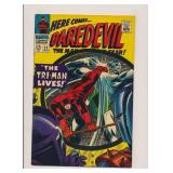 MARVEL COMICS DAREDEVIL #22 1966 SILVER AGE
