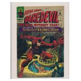 MARVEL COMICS DAREDEVIL #13 KEY 1966 SILVER AGE