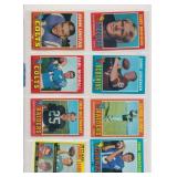 LOT OF 8 1970'S TOPPS FOOTBALL CARDS