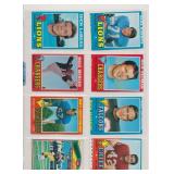 LOT OF 8 1970'S TOPPS FOOTBALL CARDS