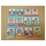 LOT OF 12 1970'S NFL FOOTBALL CARDS