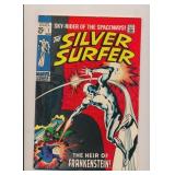 MARVEL COMICS SILVER SURFER #7 SILVER AGE KEY