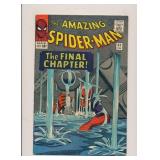 AMAZING SPIDER-MAN #33 KEY SILVER AGE MARVEL COMIC