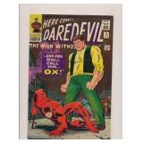 DAREDEVIL #15 SILVER AGE MARVEL COMIC BOOK