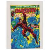 DAREDEVIL #100 KEY BRONZE AGE MARVEL COMIC BOOK