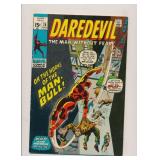 DAREDEVIL #78 KEY SILVER AGE MARVEL COMIC BOOK