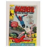 DAREDEVIL #77 SILVER AGE MARVEL COMIC BOOK