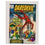 DAREDEVIL #73 SILVER AGE MARVEL COMIC BOOK