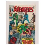 THE AVENGERS #81 SILVER AGE MARVEL COMIC BOOK