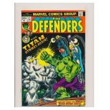 DEFENDERS #12 KEY BRONZE AGE MARVEL COMIC BOOK