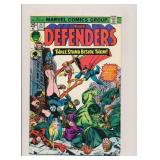 DEFENDERS #25 BRONZE AGE MARVEL COMIC BOOK