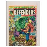 DEFENDERS #10 KEY BRONZE AGE MARVEL COMIC BOOK