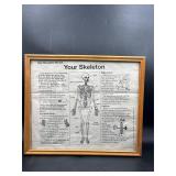 2002 framed Your Skeleton print