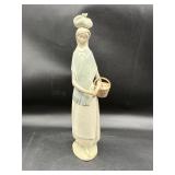 Lladrï¿½ porcelain figurine, titled Marketing Day