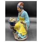 Vintage flawed Chinese mudmen figurine signed