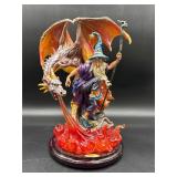 Flawed! Untested De Capoli Co Wizard & dragon