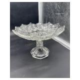 Lot of Glasswareï¿½Under WD