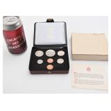 Coffret de Monnaie royale canadienne, 1976