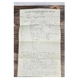 Rawhide Nevada Water & Reduction Bill head