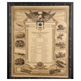 Hawaiian Islands Schofield Barracks Roster