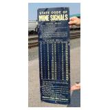 1913 Butte Montana Mine Signal Bells Sign