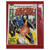 The Silver Surfer Comic Book- Apr. 1969, Vol. 1