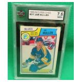 Joe Mullen KSA 7.5 1983-84 O-Pee-Chee #317