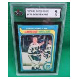 Gordie Howe 1979-80 O-Pee-Chee #175 KSA 5.0