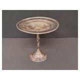 Vintage Sterling Candy Nut Dish