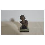 Antique Bronze