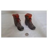 Antique Victorian Children's Shoes